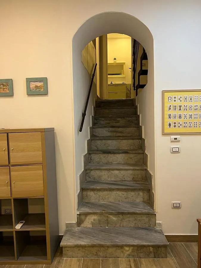 Casa Gaia A Due Passi Dal Duomo Apartment Naples Italy